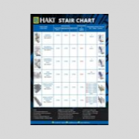 HAKI Stair Chart_Find out the HAKI Stair Suitable for your Site